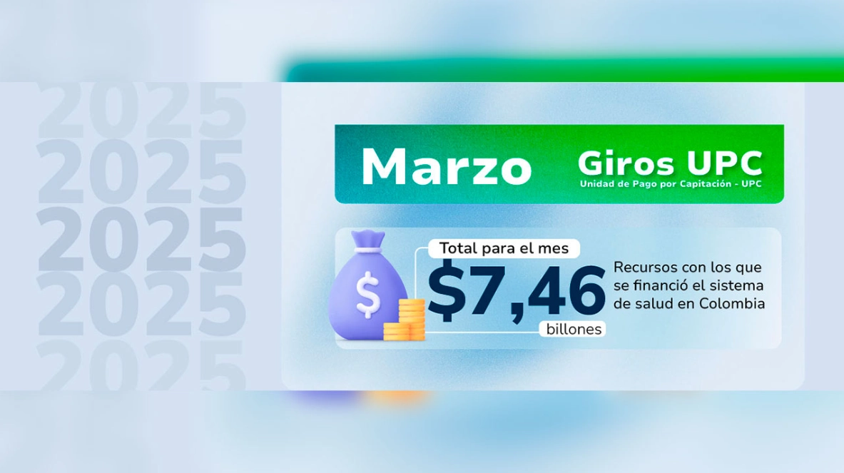 En marzo, la ADRES giró $7,4 billones para la prestación de servicios de salud en todo el país