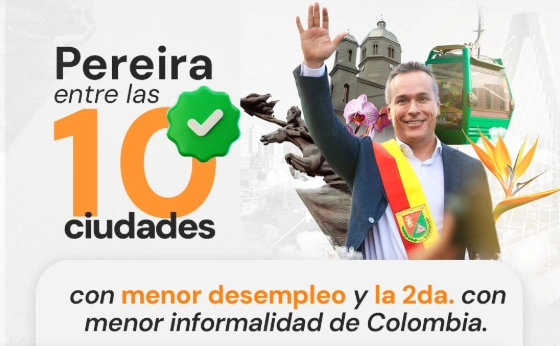 Pereira en el top 10 de ciudades con menor desocupación y segunda en formalización laboral de Colombia