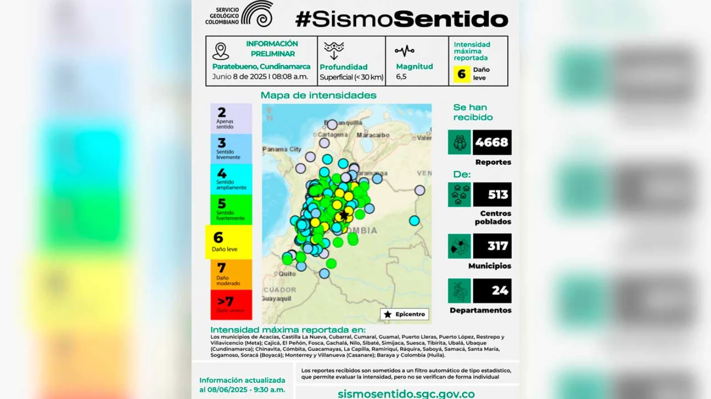 Organismos de emergencia entregan balance nacional tras sismo de magnitud 6,5 en el centro del país