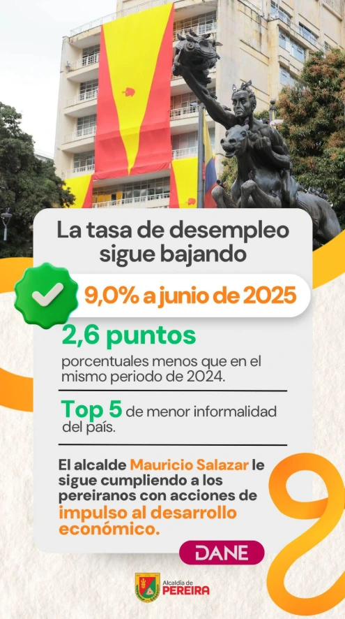 Tasa de desocupación en Pereira continúa a la baja