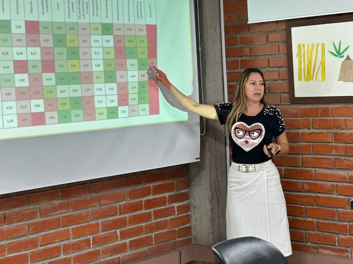 Avanzamos en la construcción participativa del Plan Regional de Innovación