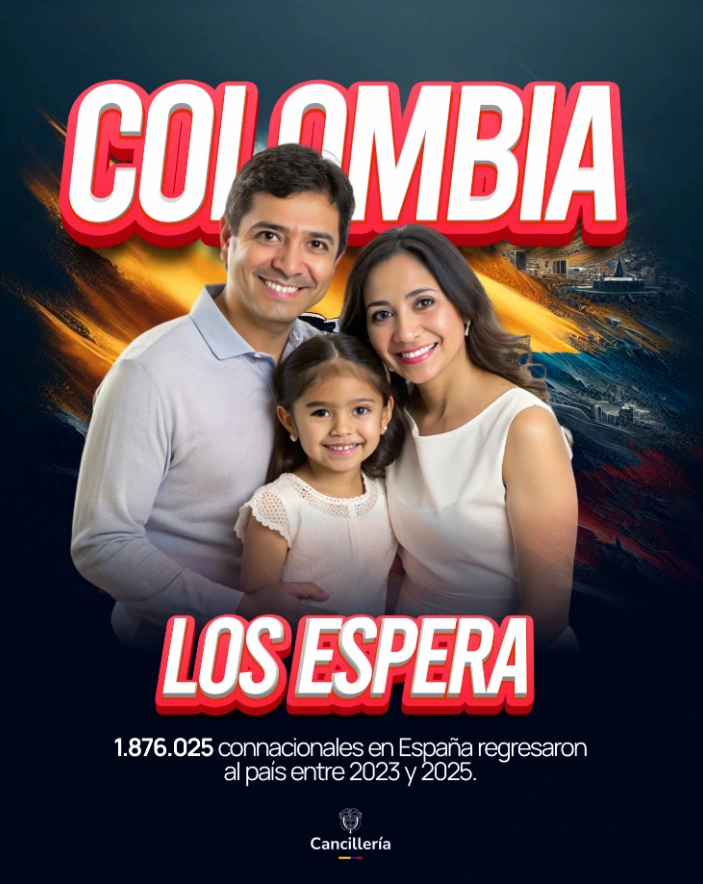 El retorno también es futuro