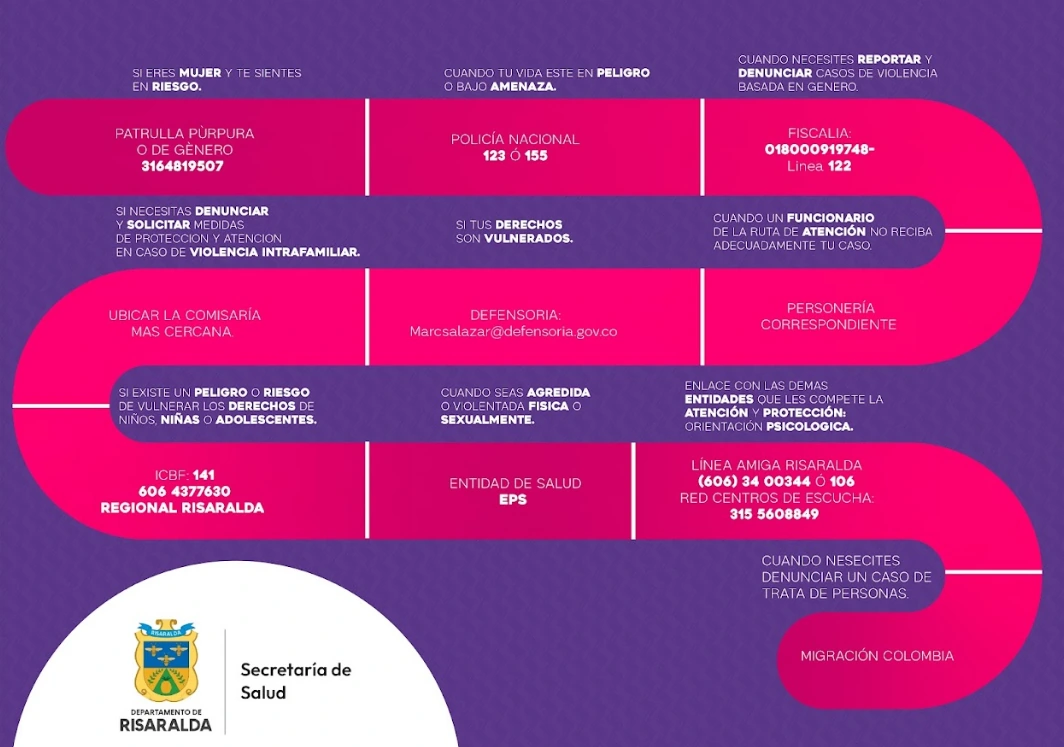 Risaralda inicia la socialización de la ruta de atención para actuar a tiempo frente a las violencias