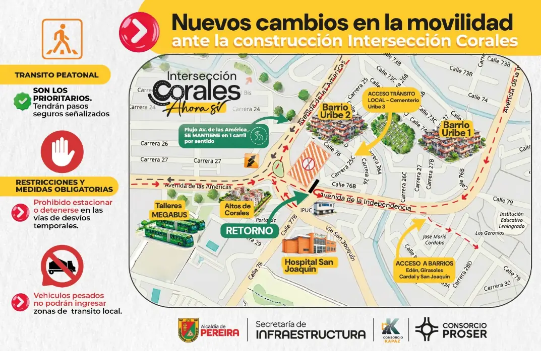 Nuevos cambios viales por avance de las obras en la Intersección Corales