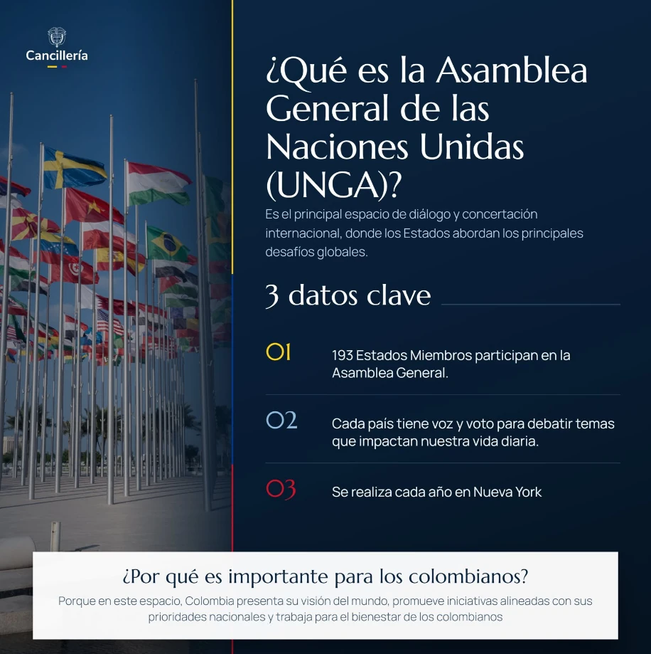Colombia participará en el 81.º período de sesiones de la Asamblea General de Naciones Unidas